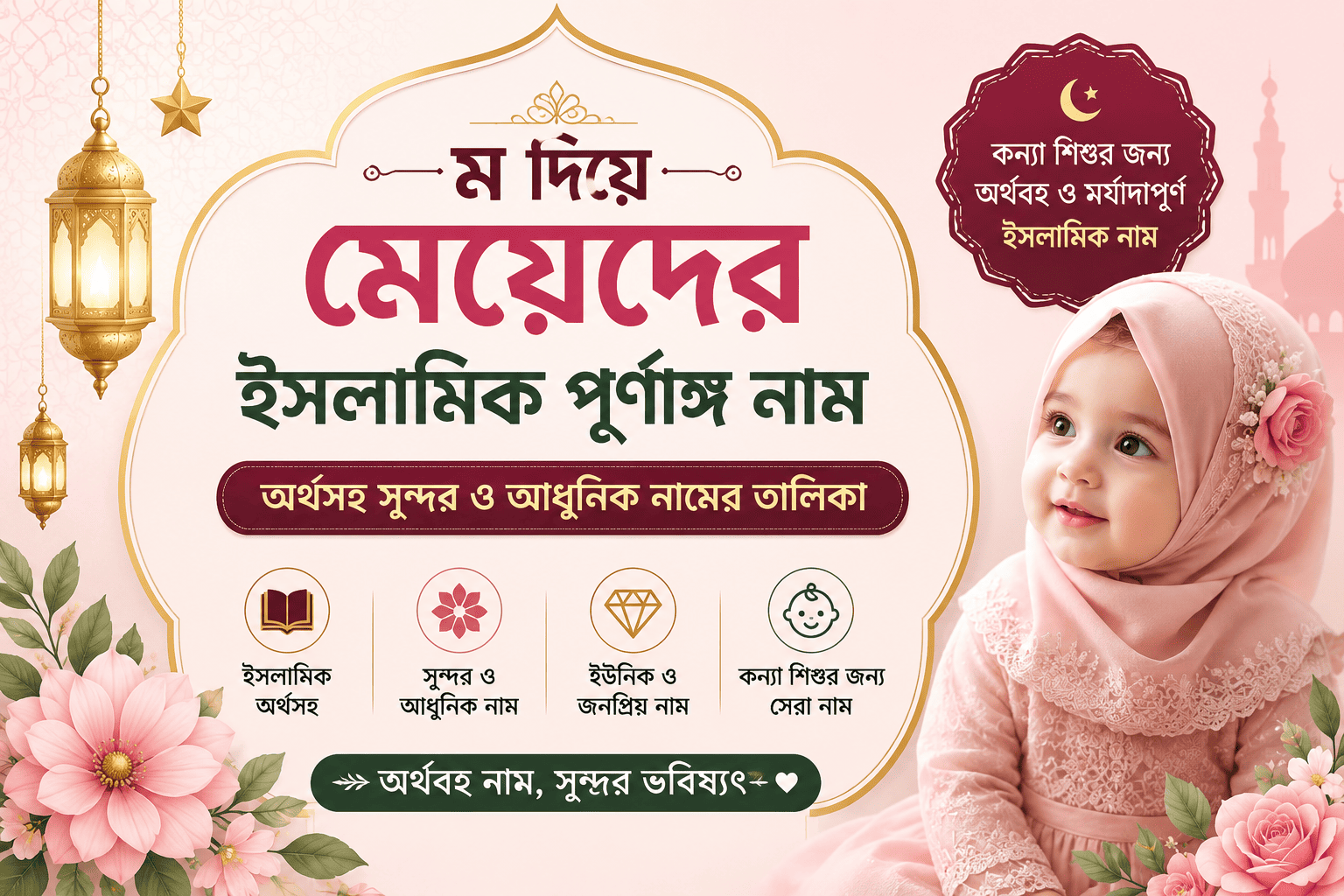 মেয়েদের ইসলামিক পূর্ণাঙ্গ নাম ম দিয়ে
