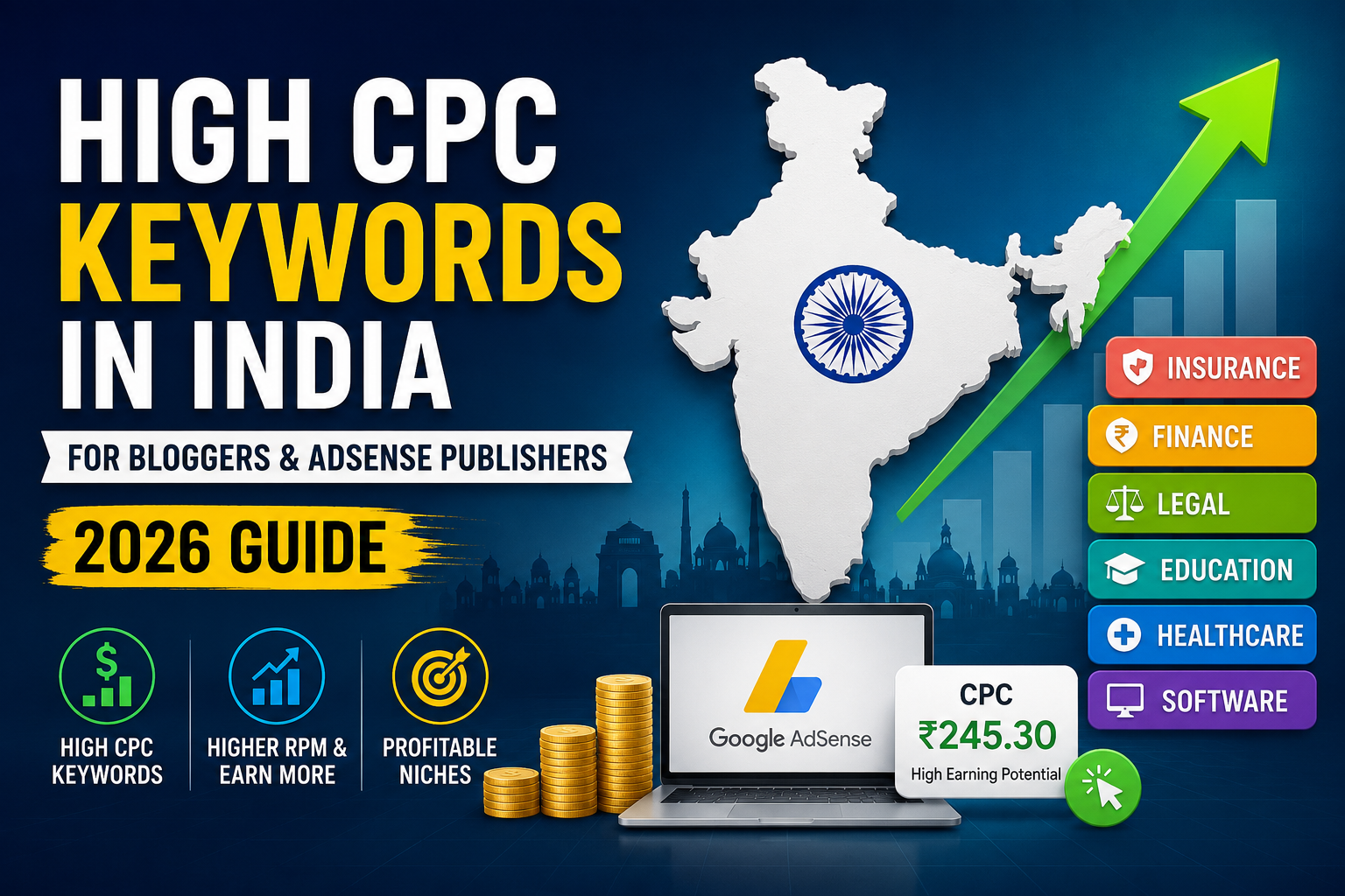 High CPC Keywords in India for Bloggers and AdSense Publishers (2026 Guide)