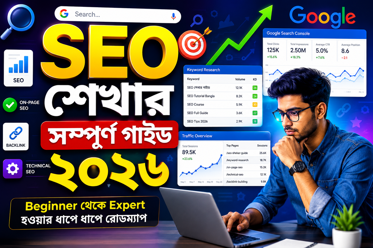 SEO শেখার সম্পূর্ণ গাইড ২০২৬: Beginner থেকে Expert হওয়ার ধাপে ধাপে রোডম্যাপ