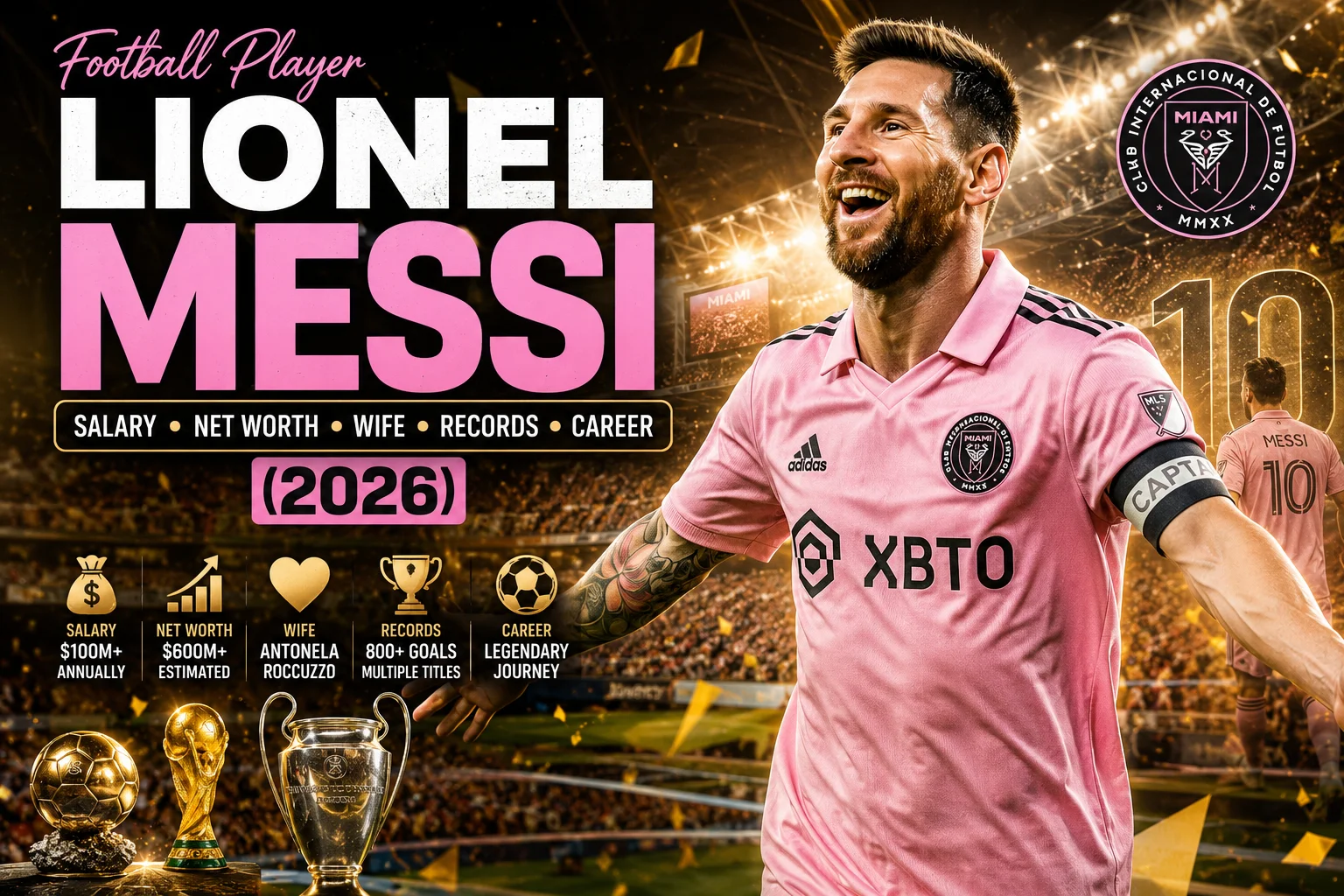 Football Player Lionel Messi: Salary, Net Worth, Wife, Records & Career (2026 Guide)
